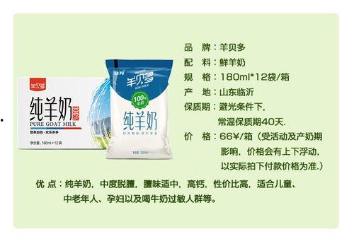 国产山羊奶评测视频网站